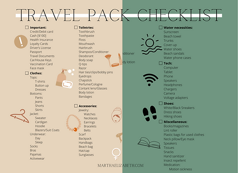 Travel Pack Checklist (1).png