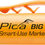 Thumbnail: Close up of Pica Big Ink sheeth
