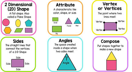 math terms1