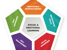 Social Emotional Learning 