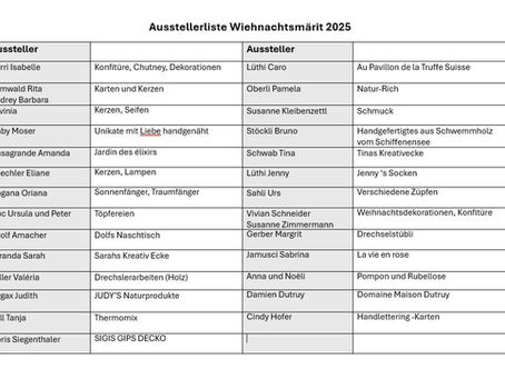 Liste des exposants marché de Noël