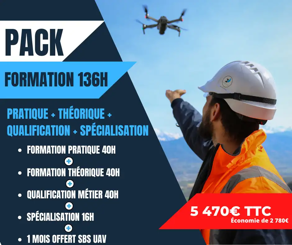 formation drone