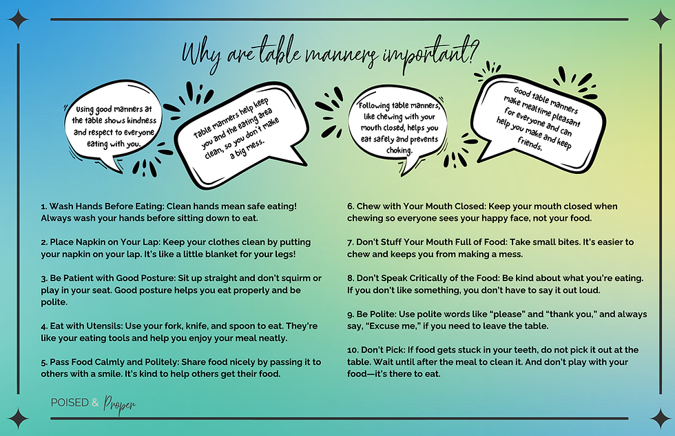 Thumbnail: Manners & Table Setting Placemat™