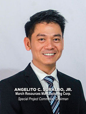 Angelito C. Suralbo, Jr.