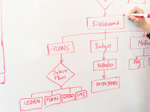 dashboard de planeacion empresarial