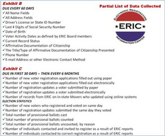 Report Critical of Group Managing Voter Rolls in 33 States - ERIC 
