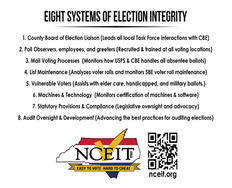 After the Election, BOE Presence, List Maintenance, Legislative Oversight 