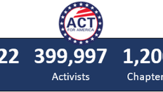 The Left's Plans to Permanently Corrupt our Elections