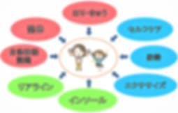 施術内容 (1).png