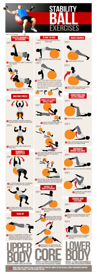 24 Most Effective Stability Ball Exercises To Enhance Your Body Shape - Life Hack Fitness