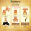 Thumbnail: copy of Indulekha Bhringa Hair Oil  (100 ml)