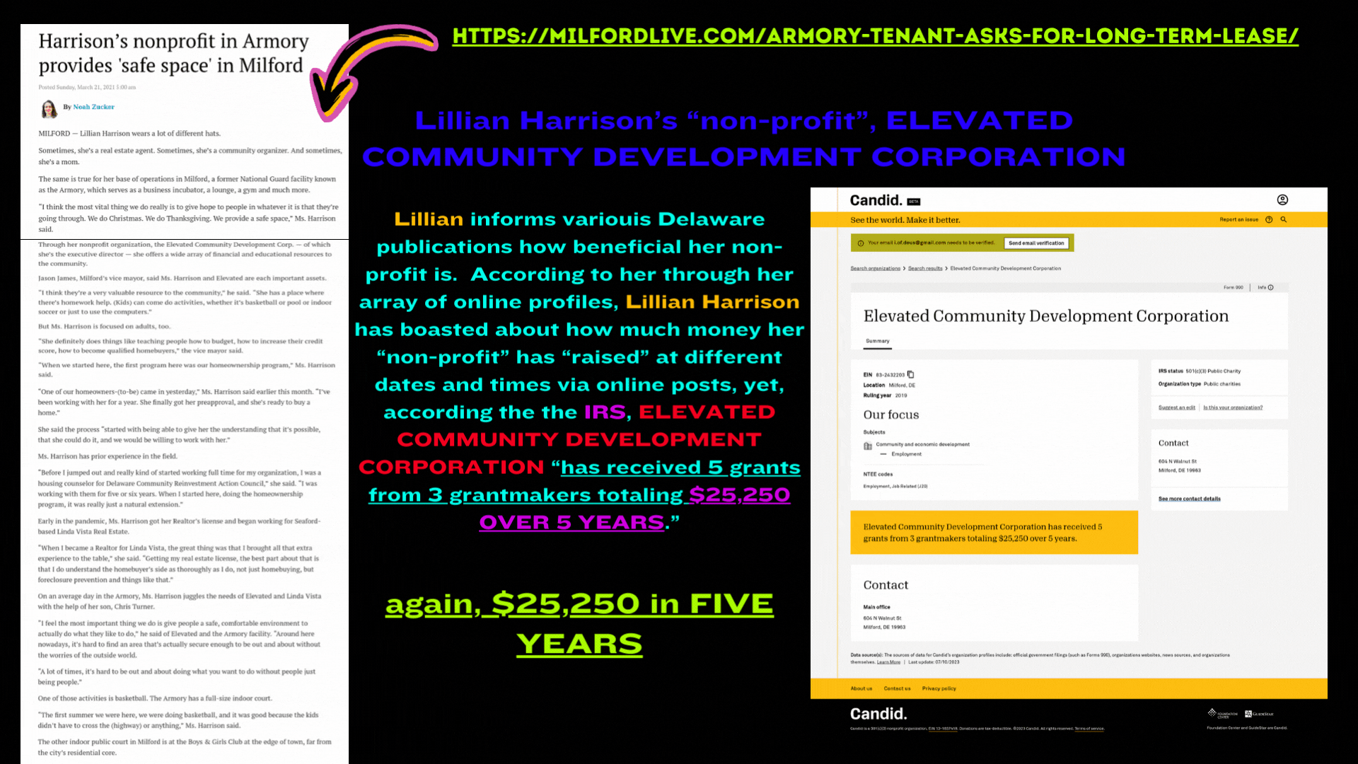Lillian Harrisons "non profit" information