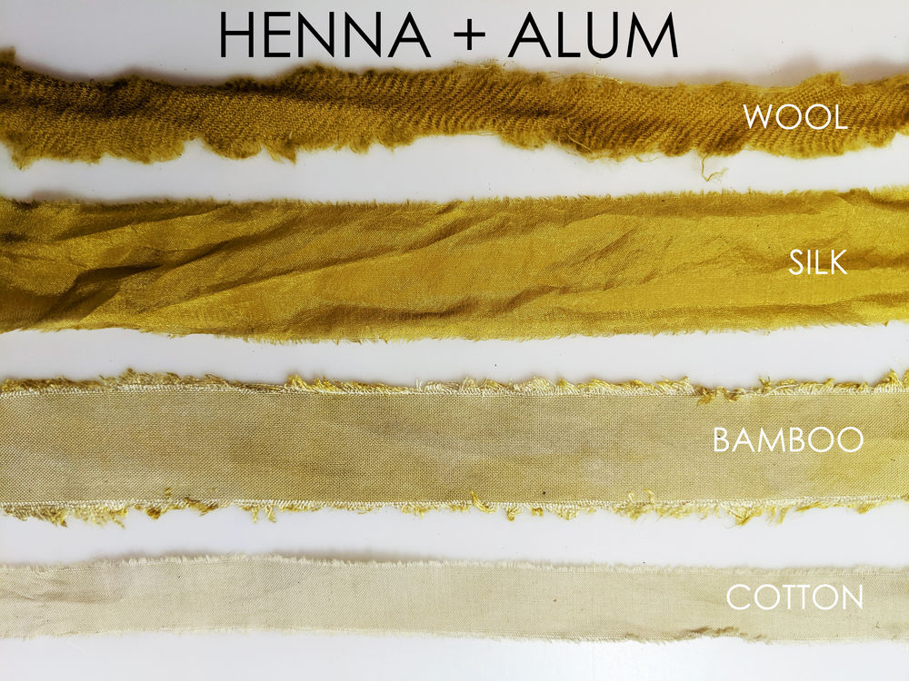 Henna Natural Dye Results