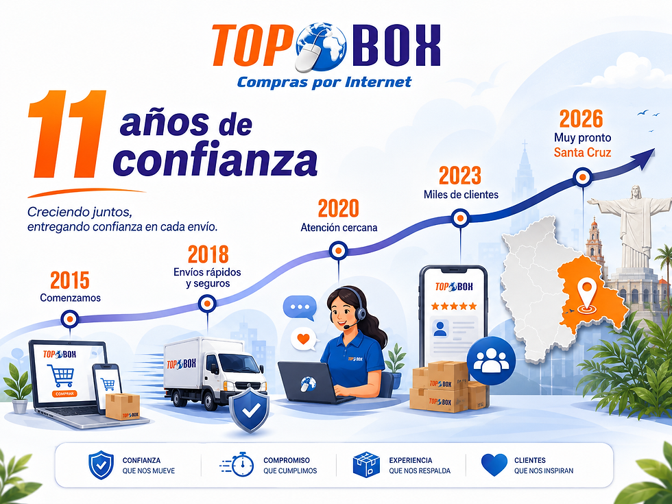 11 años de confianza