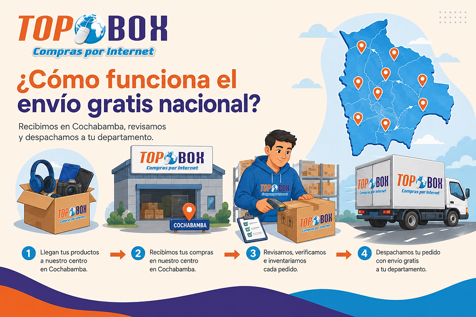 envios nacional