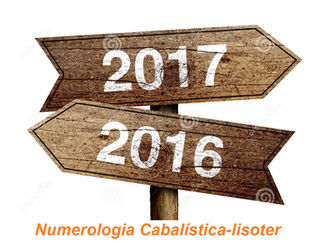 Conheça as previsões numerológica para 2017!
“Um novo recomeço, com as influências de Saturno”