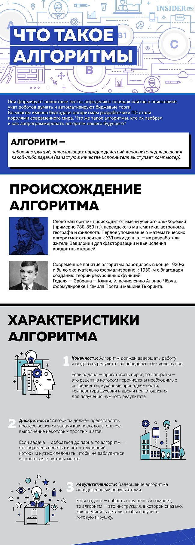 алгоритм.jpg