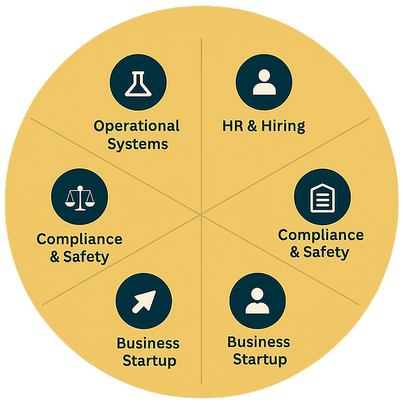 Intyra- Stock Photo Lets Talk Graphic_edited.png