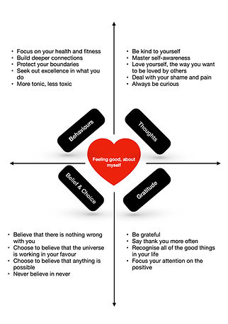 Summary diagram - JPEG.1.jpeg