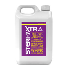 Surface disinfectant cleaner