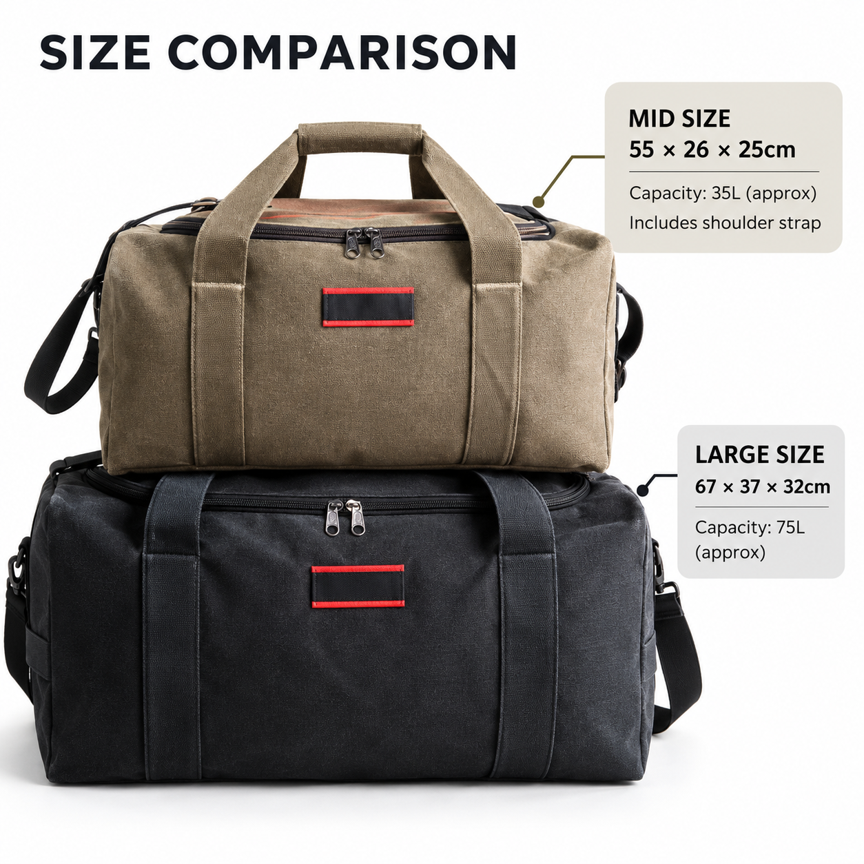SHC Men’s Sleepover Shift Bag