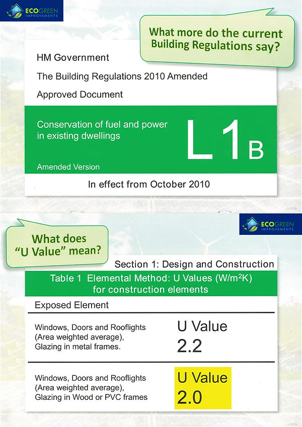 ecogreen improvements11