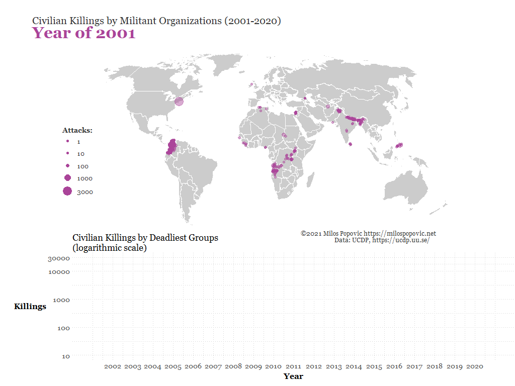 World Map violence_vs_civilians.gif