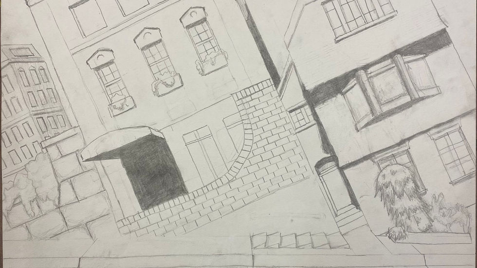 How steep is San Francisco?