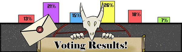 Voting Results title