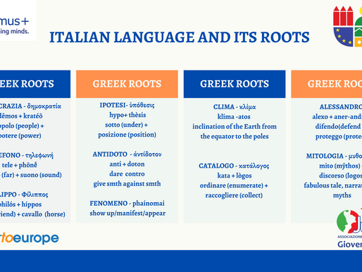 The greek and latin roots of the italian language