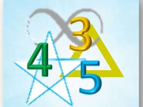 Zahlen und ihre Symbolik