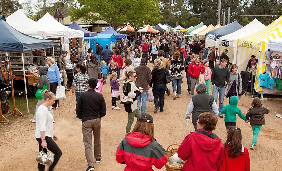 Community Markets