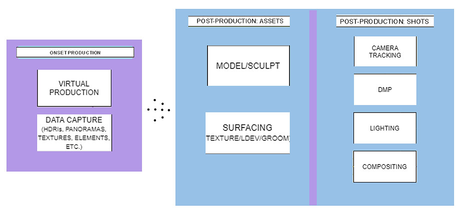 chart_reality_capture copy.jpg