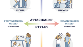 Anxious Attachment - Gắn bó lo âu và hệ quả trong tình yêu