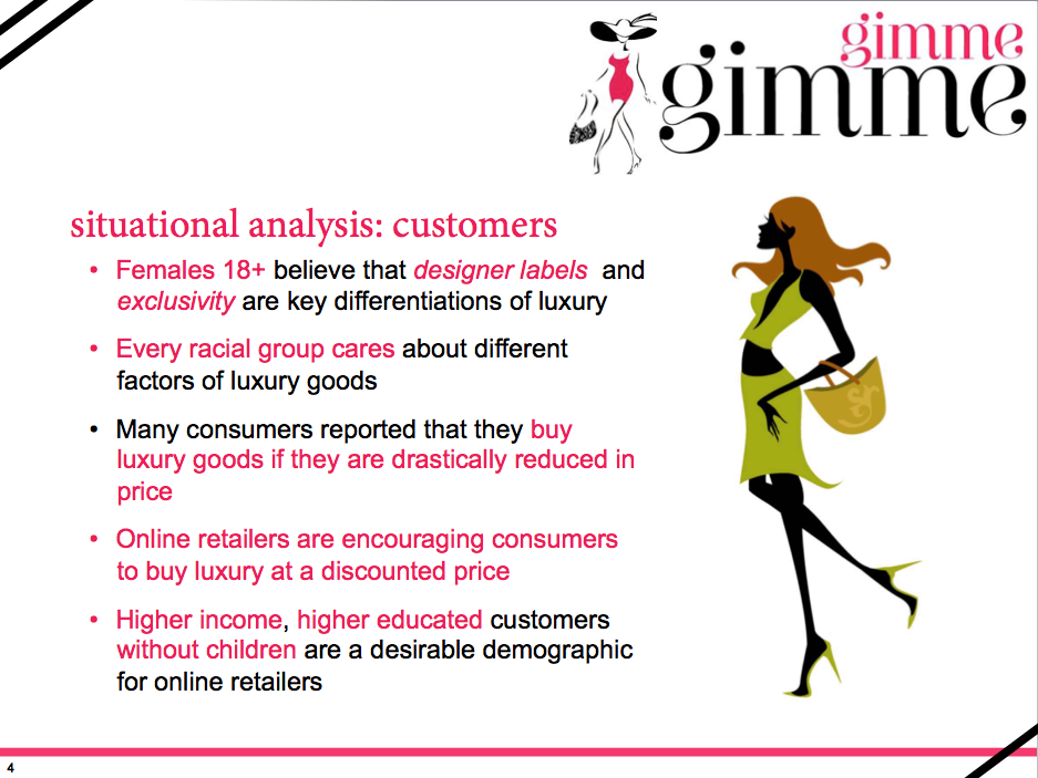 Gimme Gimme Secondhand Clothing