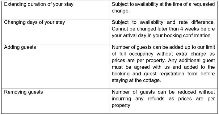 Extending duration of your stay_page-0001_edited.jpg