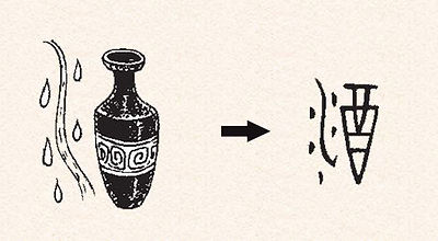 Chinese Character of Alcohol, on Unearthed Oracle of the Shang Dynasty