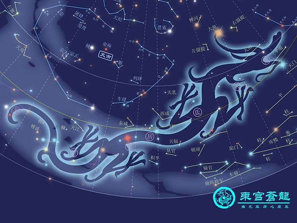 Lunar Mansions in Azure Dragon of the East