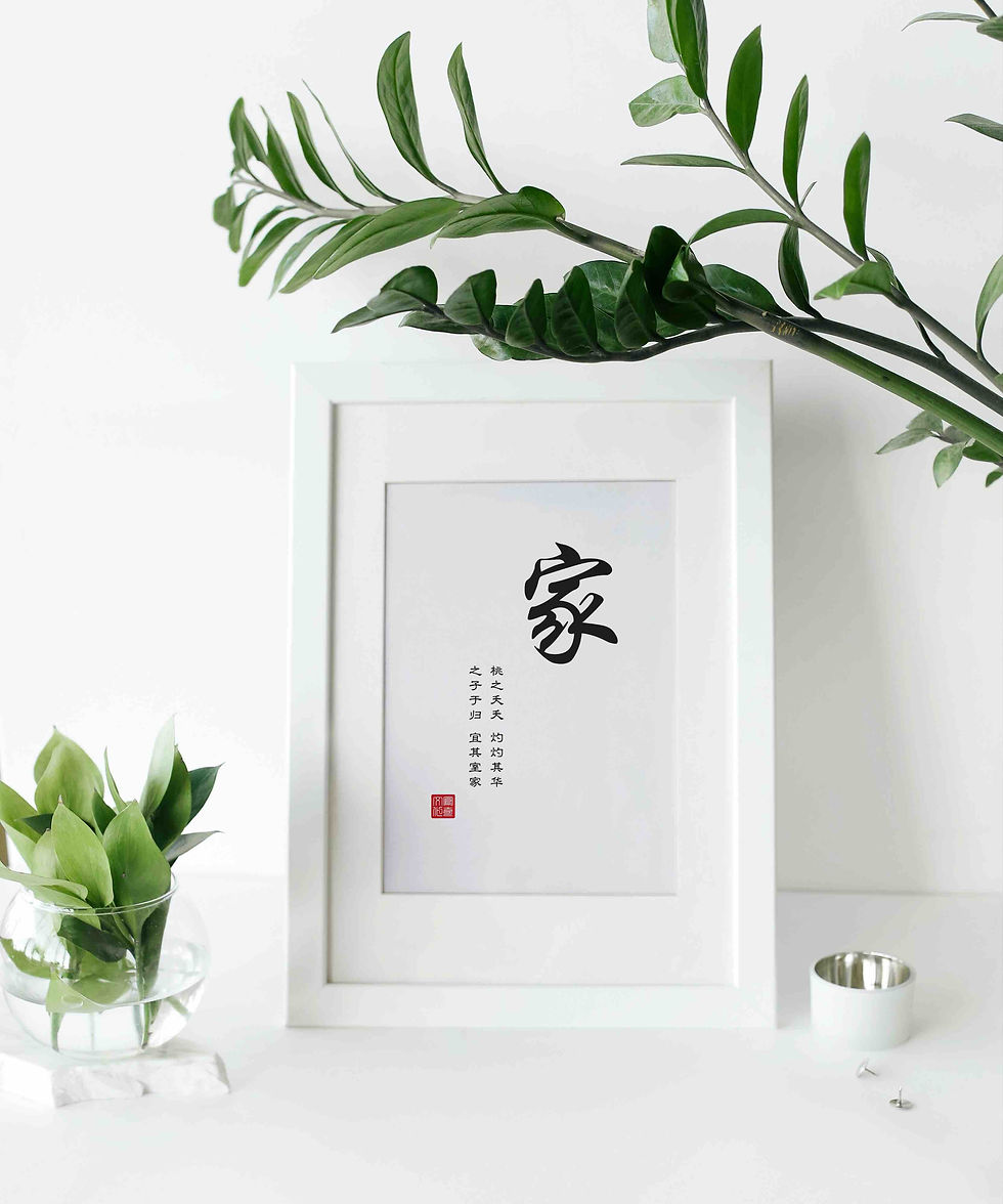 Thumbnail: Chinese Character with Explanation and Painting Customizable Printable
