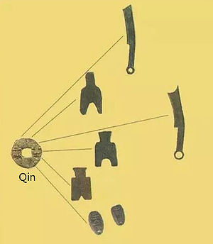 Different Currencies of the Seven Kingdoms