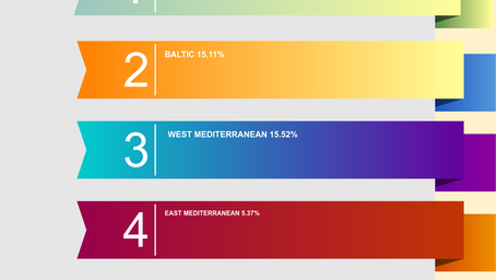 DNA ETHNICITY ESTIMATES FOR ETHNICALLY AMBIGUOUS PEOPLE