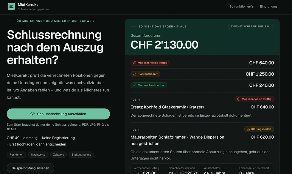 Miet Korrekt Promo Auswandern Schweiz