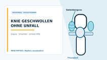 Knie geschwollen ohne Unfall: 8 Ursachen, Warnzeichen und Behandlung