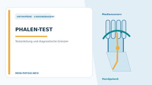 Phalen-Test: Karpaltunnelsyndrom erkennen – Anleitung und Aussagekraft