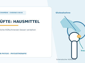 Schleimbeutelentzündung Hüfte: Hausmittel, Übungen und wirksame Hilfe