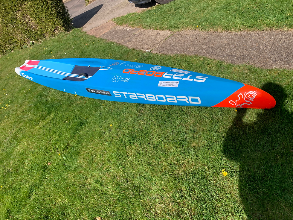 Thumbnail: Starboard Sprint Used, 14.0”x 20.75” Carbon Sandwich