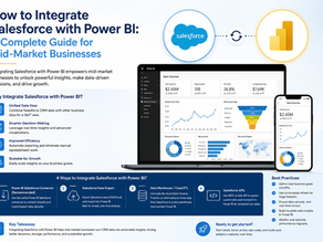 Integrate Salesforce with Power BI
