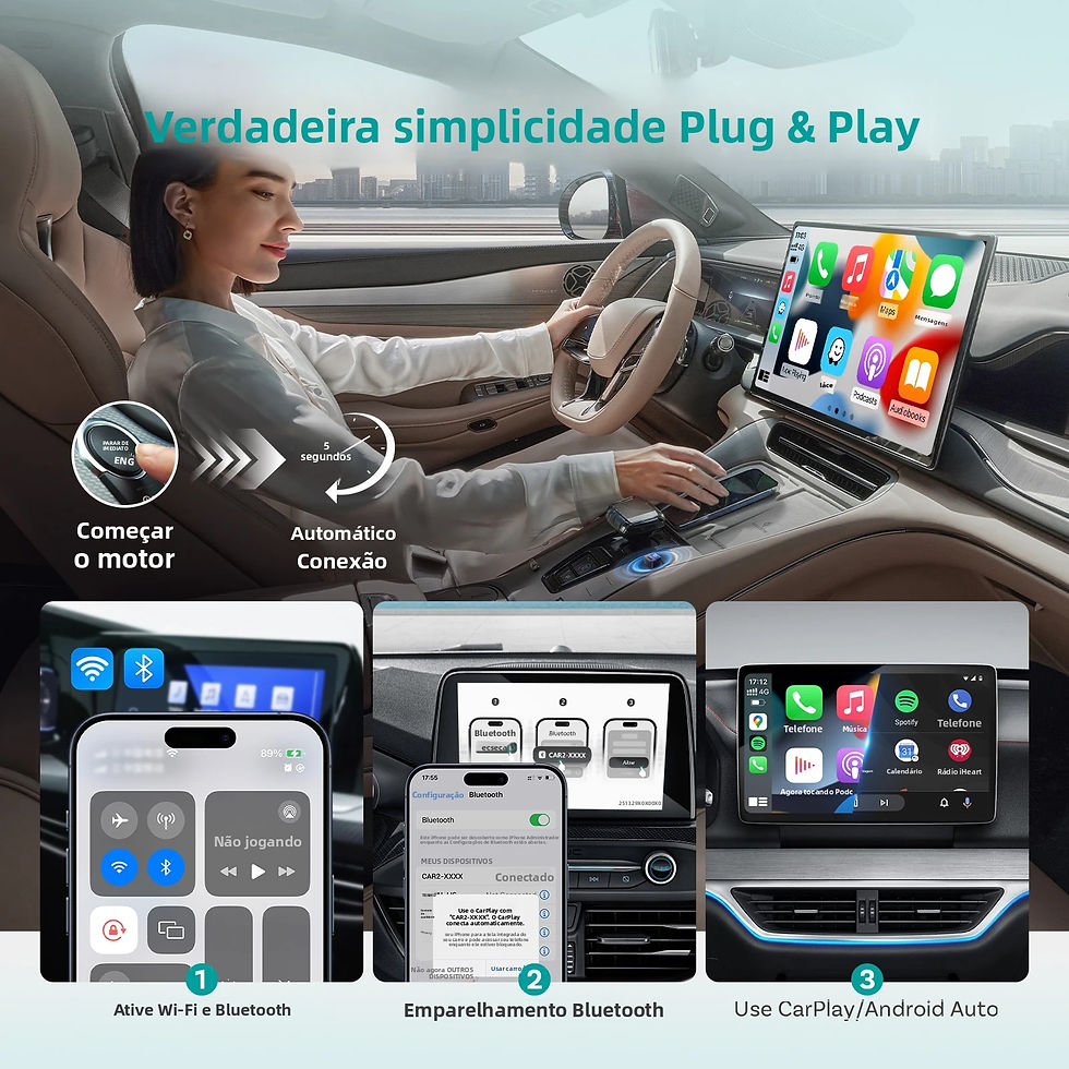 Miniaturbild: OTTOCAST Mini Pico 2in1 Wireless CarPlay Wireless Android Auto Adapter Wifi 6.0 