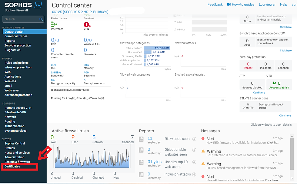 Sophos User Portal’da SSL VPN Configuration Dosyası İndirilemiyor 2