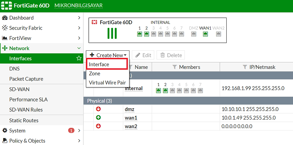 Fortigate ve Hpe vlan 1
